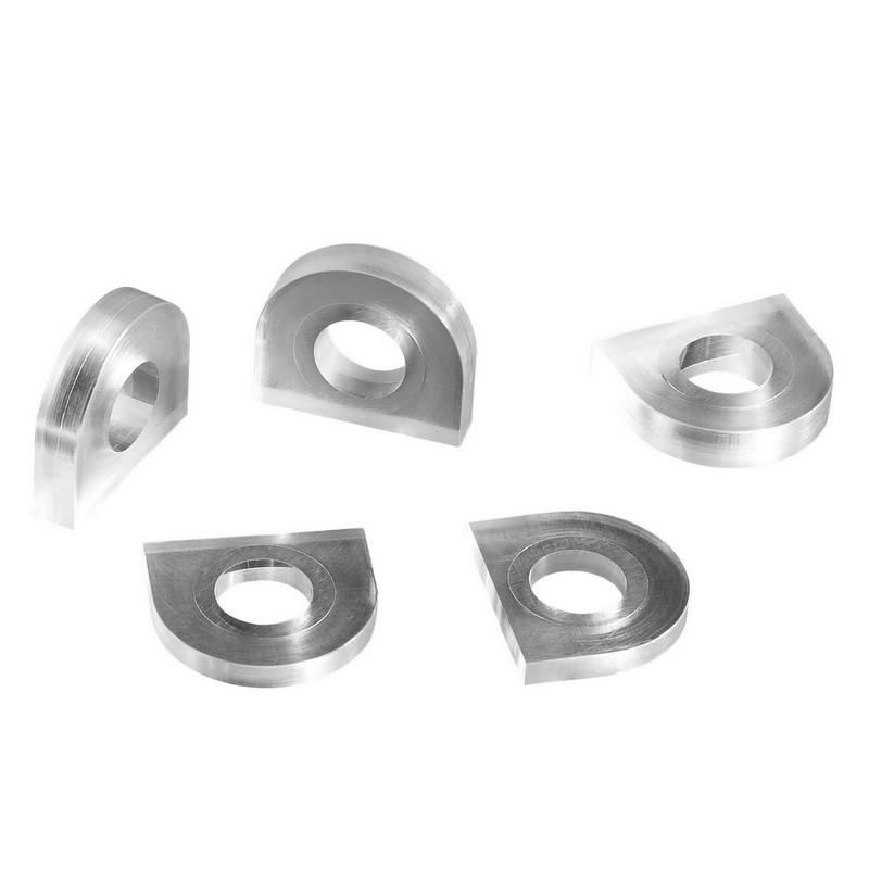 CZ Buffer Set CZ Buffer Set